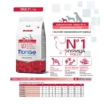 Сухой корм Monge Dog Daily Line Mini для щенков мелких пород, из курицы