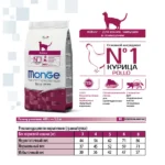Сухой корм Monge Cat Daily Line Indoor для домашних кошек, из курицы 2