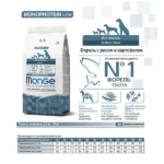 Сухой корм Monge Dog Speciality Line Monoprotein для взрослых собак всех пород, из форели с рисом и картофелем