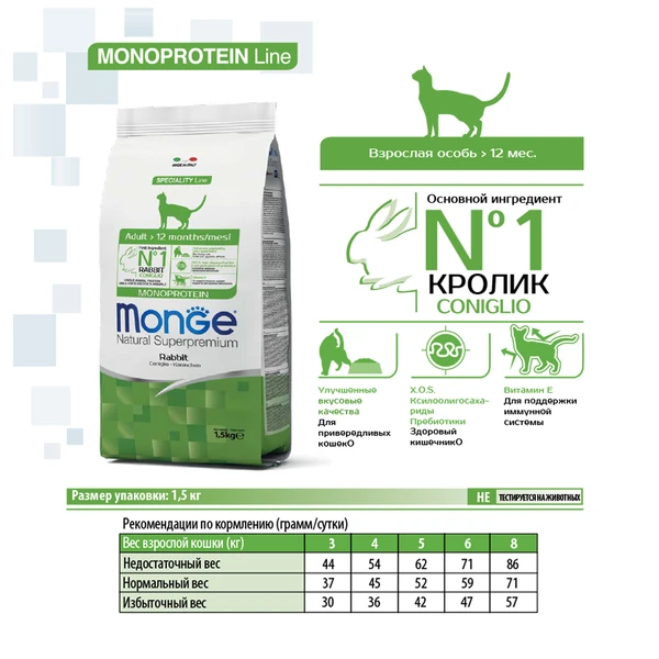 Сухой корм Monge Cat Speciality Line Monoprotein Adult для взрослых кошек, из кролика