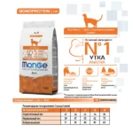 Сухой корм Monge Cat Speciality Line Monoprotein Sterilised для стерилизованных кошек, из утки