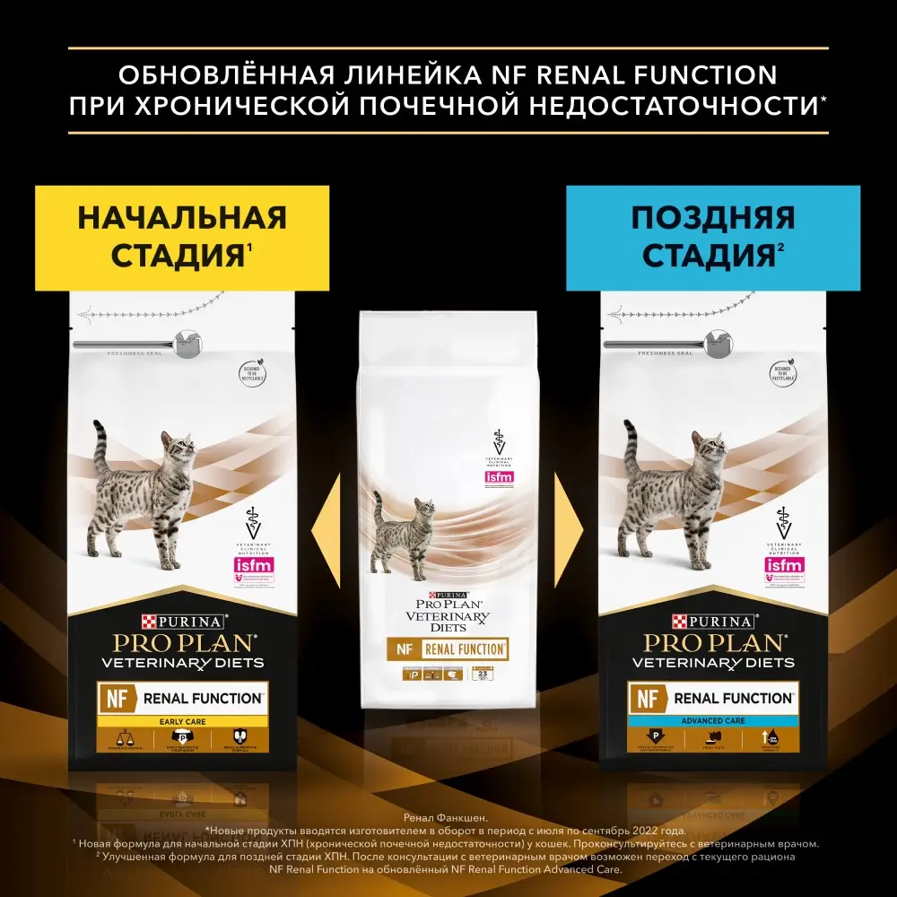 Сухой корм PRO PLAN® Veterinary Diets NF Renal Function Early care (Начальная стадия) при хронической почечной недостаточности